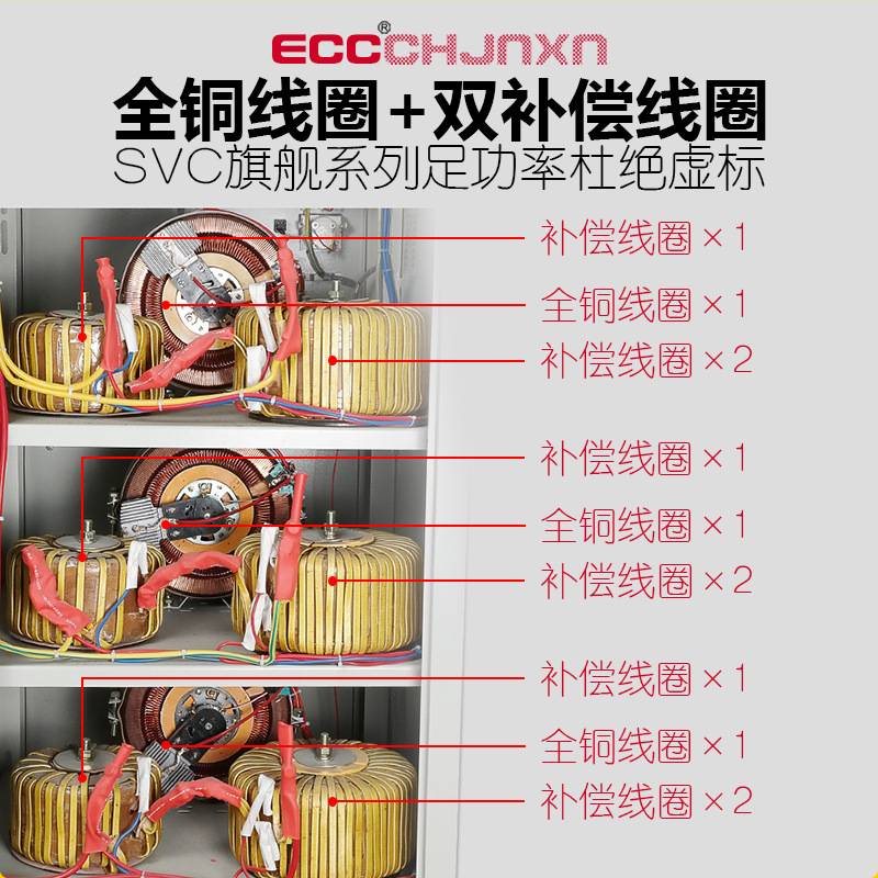 ECC380V三相稳压器3/4.5/10/15/20/30/40/50/60/80/100KW电源