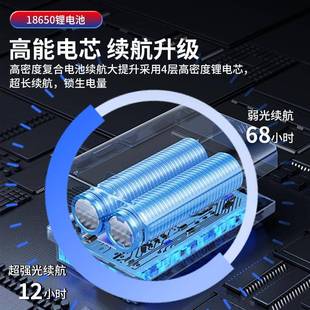 L夜ED充电灯应户外充电灯露营停电应急摆摊市灯明灯磁吸超亮充照