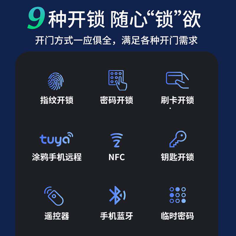 玻璃门指纹锁免开孔办公室有框无框推拉门智能电子门禁密码锁跨境