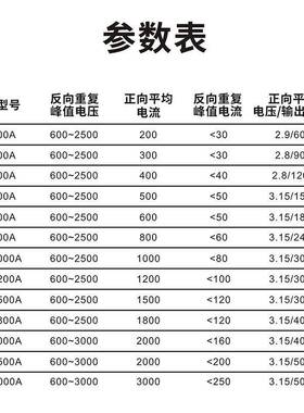双0向OOP平板式可控硅晶闸管大功率S1000A200A300A50A60A800KA100