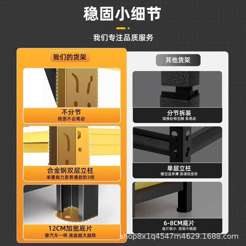 仓储货架多层置物架多功能收纳架家用储物架地下室仓库货架铁架子