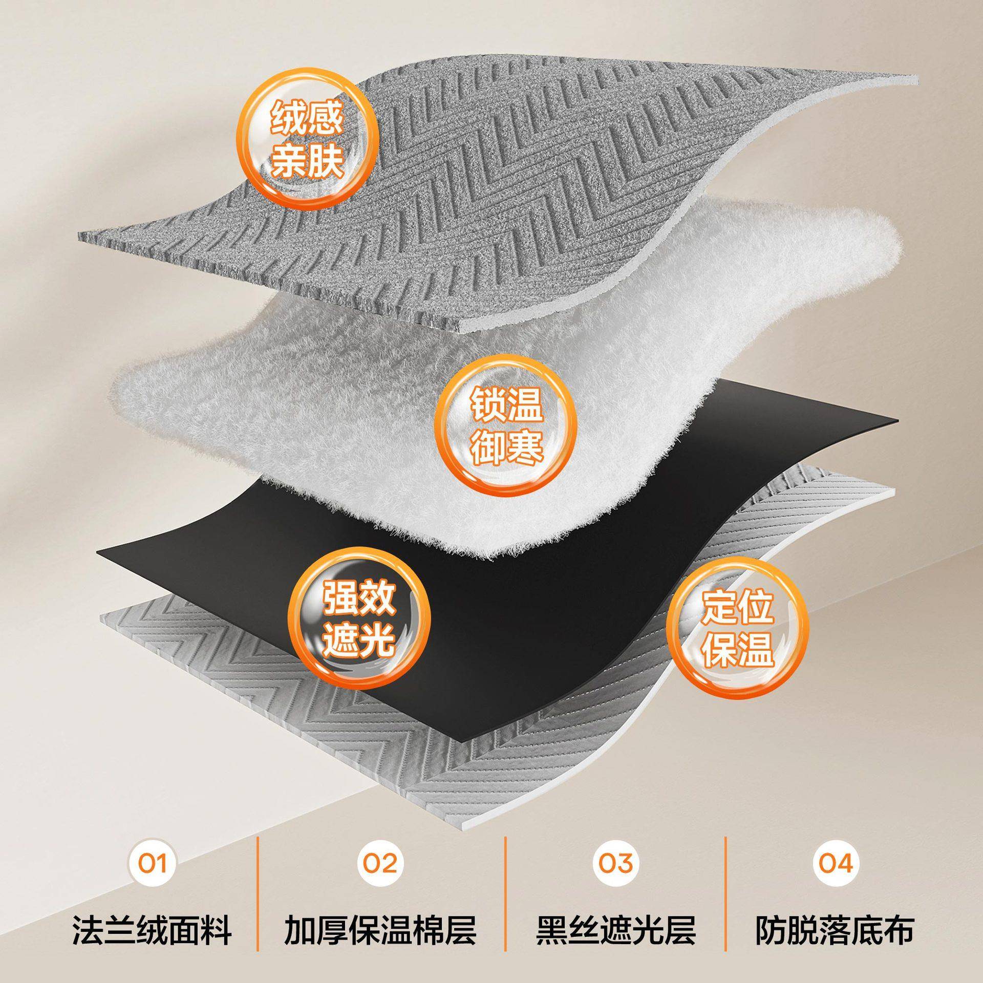 法兰绒免打法兰绒加孔隔断门保温窗帘暖音挂帘家用加厚保防寒挡静