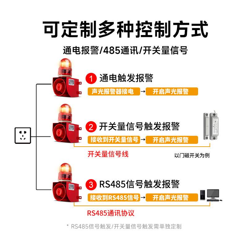 TGSG-01工业声光一体报警器 语音提示报警器 声光告警器24V220V