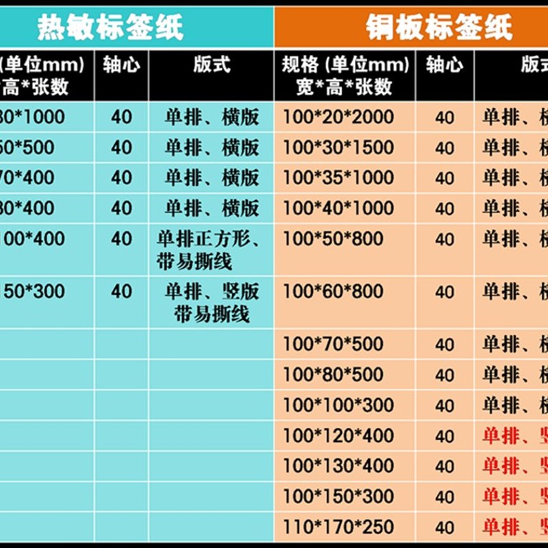 标签纸100 60 热敏/艾利铜板不干胶D标签纸条码打印纸100*60*800