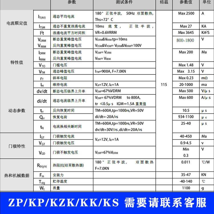 杜肯快速晶闸管平板式KK2500A2500V中频电炉可控硅Y76KKG