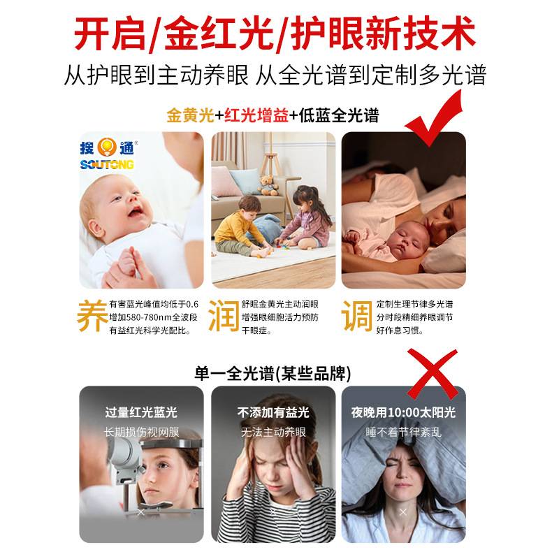 NIR红光增益哺光灯泡全光谱护眼球泡灯Ra98高显指E27E14学习台灯