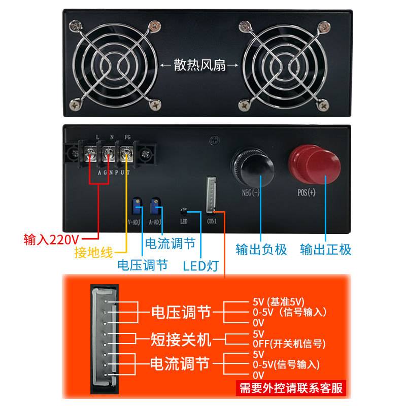 大功率开关电源S-1000W1500W2000W220V交流转24V可调稳压直流电源