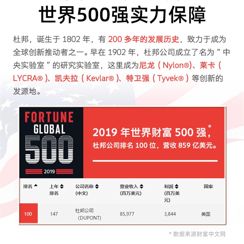 杜邦家用人字梯加厚大踏板双侧扶手室内多功能伸缩梯Y子安全爬楼