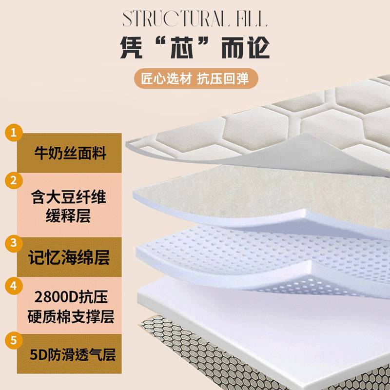 记忆棉床垫软垫家用卧室加厚垫被褥子租房专用学生宿舍单人