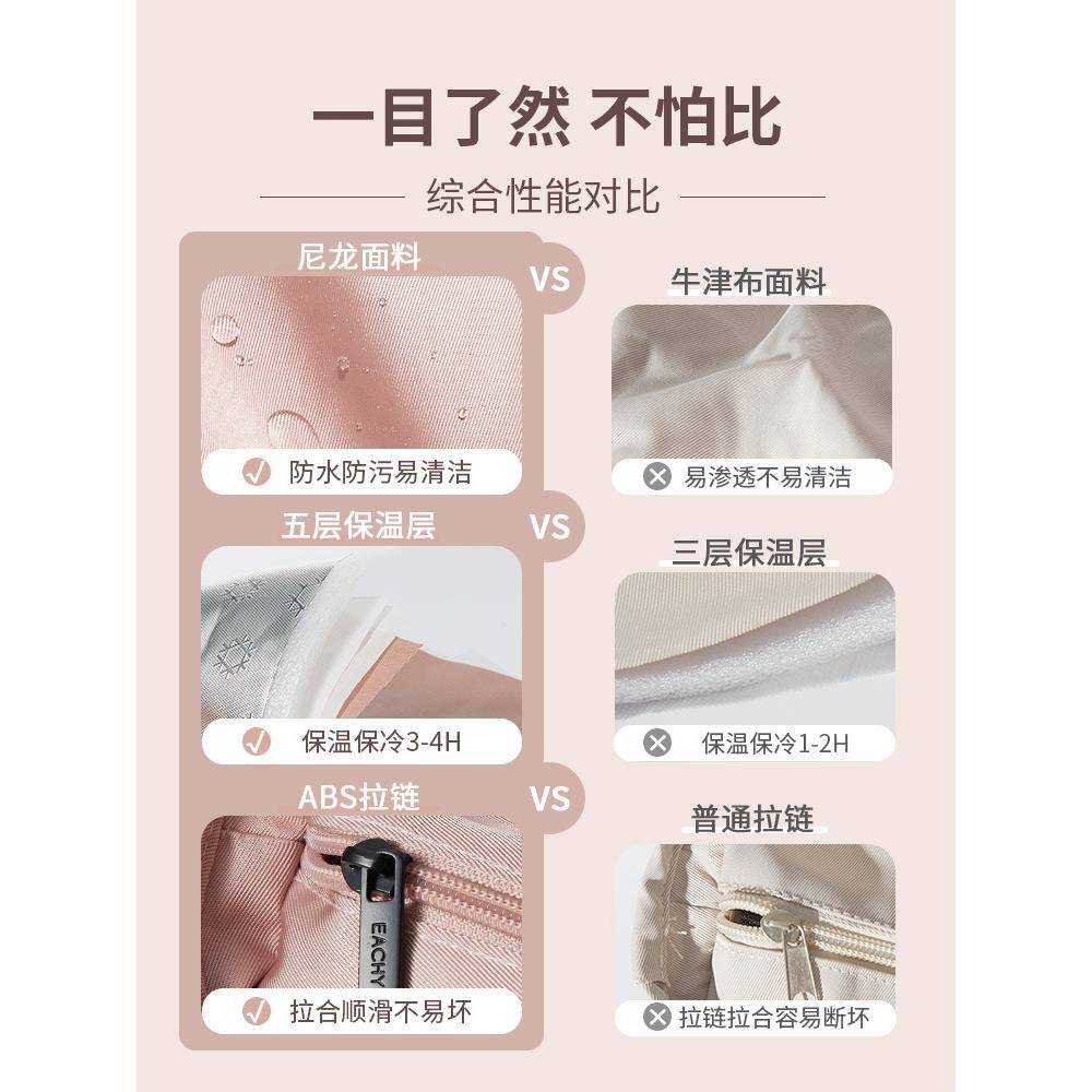 手提保温饭盒袋便携上班族便当饭盒加厚铝箔小学生餐盒包日式