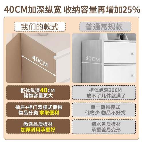 奶油风斗柜五斗柜家用抽屉柜子客厅靠墙落地储物柜网红卧室收纳柜