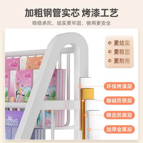 儿童书架阅读区玩具收纳架简易家用绘本架移动宝宝书柜落地置物架