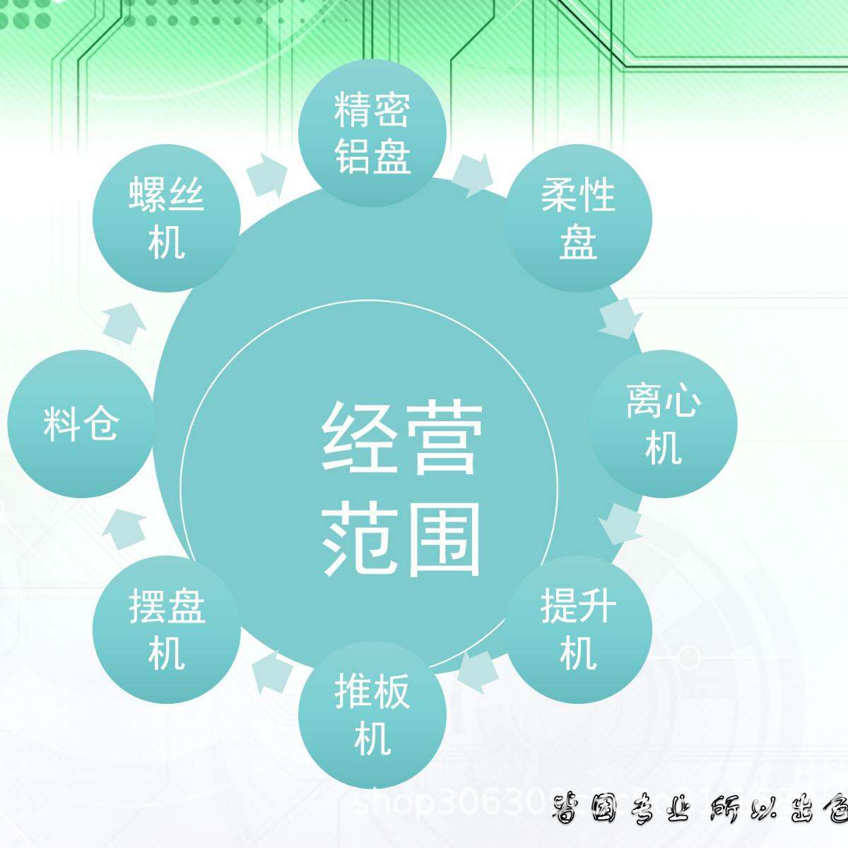 东莞双出口笔配件振动盘陶瓷勺子振动盘厂家不锈钢振动送料盘设备