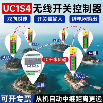 远程控制无线收发对传开关发射接收工业继电器开关量无线传输模块