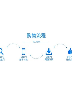8通道16位数据采集卡STM32F103+AD7606源代码AD原理图PCB项目设计