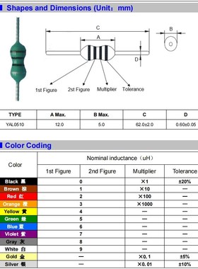 1UH 10UH 100UH 2.2UH 22UH 220UH 0510直插编带色环电感 10%精度