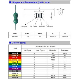 2.2UH 100UH 22UH 220UH 10%精度 1UH 0510直插编带色环电感 10UH