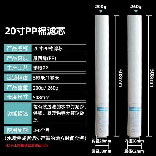 20寸PP棉商用售水机1/5微米精密净水器通用保安全屋前置过滤芯