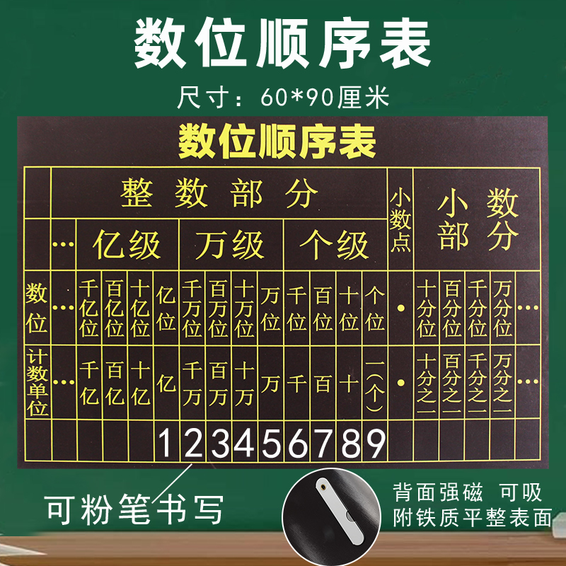 数位顺序表多位数可书写多级小n数点移位学习磁吸式百数表黑板贴
