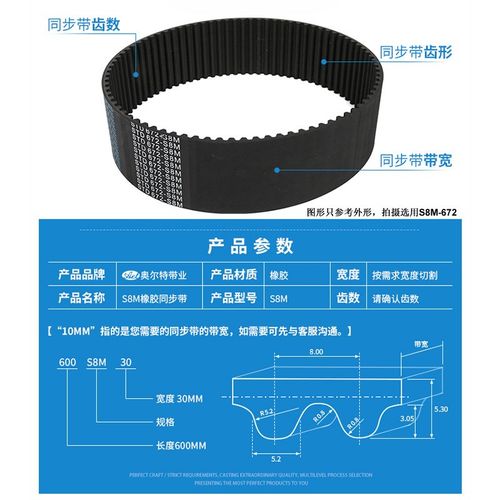 橡胶 同步带 STD S8M-632/79齿 640/80齿 传动皮带 工业齿型带