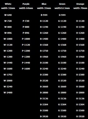 PU多沟带聚氨酯多楔带PL800 838 900 950 990 1024磨床传动带1060
