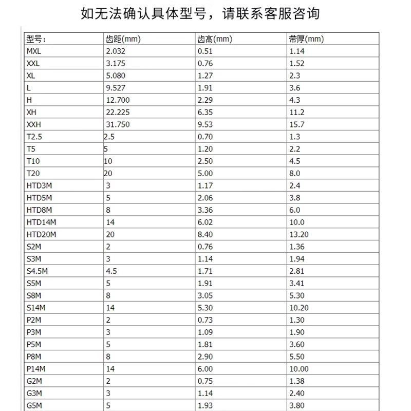 橡胶RPP8M同步带皮带888 896 912 920 960 1040 1080 1088传动带