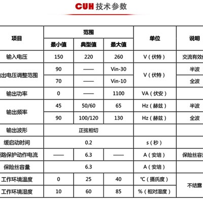 创优虎正品CUH SDVC10-S振动盘塑壳调压振动送料调速调节控制器