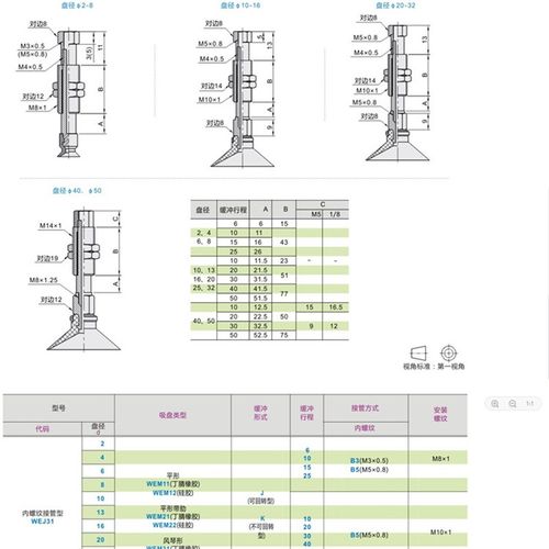 怡合达吸盘WEJ51-d6-WEM31-K-6-4 WEJ51-d8-WEM32-K-10-6