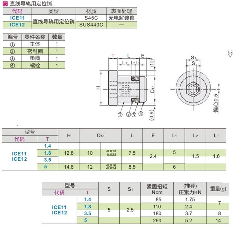直线导轨用定位销 偏心销LLT3.5 LLT5 LLTS5 ICE11-T5不锈钢LLTA5