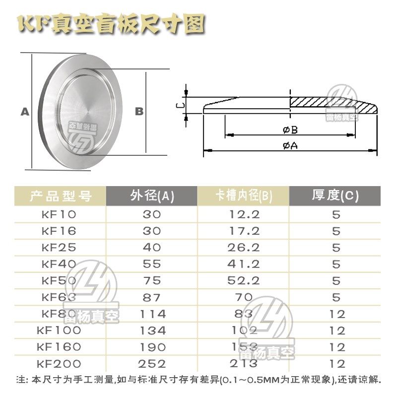 雷杨 KF真空盲板 真空挡板 304不锈钢 闷板 KF16 KF25 KF40 KF50