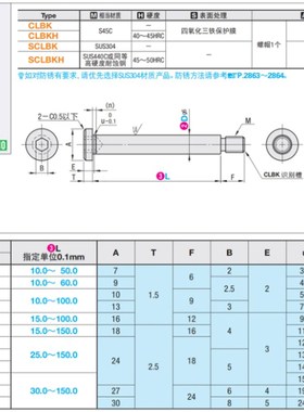 SCLBK铰链销 SCLBKH4 5 6 8 10 12 16 20-20 25 30 35 40 45 50