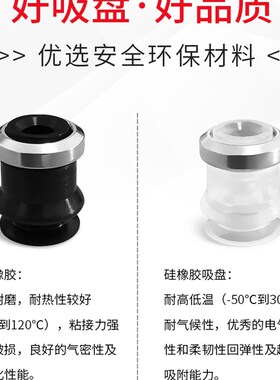 ZP10/13/16BN/BS/BGS风琴型气动工业机械手真空吸盘抗静电材质