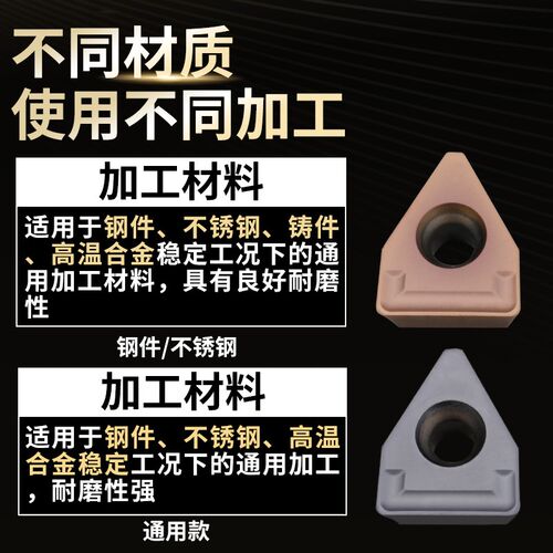 数控刀片切槽刀杆端面槽刀大切深刀片FD08/10-R0.6不锈钢铸铁刀粒