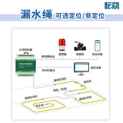 水位液位报警器工业水箱高低满水溢水漏水池缺水塔漏水绳传感器