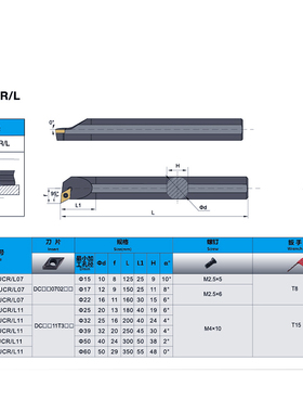 数控刀杆 内孔镗孔刀把S16Q/S20R/S25S-SDUCR11/SDUCL11配DCMT11