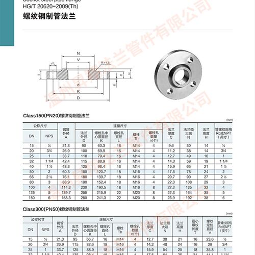 American304不锈钢法兰片HG/T20616-2009带颈平焊SO凸缘ANSI B16.