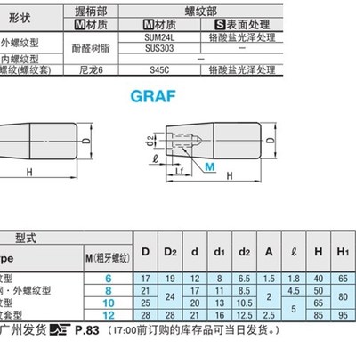 精品GRAM6/8/10/12 固定握柄GRAMS 内螺纹型GRAF6/8/10/12