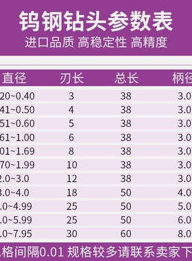 钨钢钻头5.55 5.66 5.77 5.88 5.99 5.K51 5.62 5.73 5.84