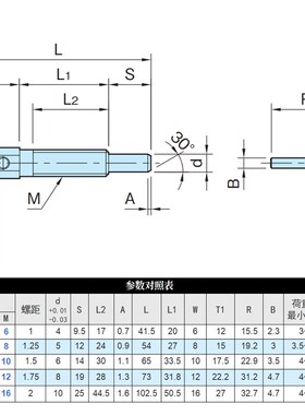 LBLT分度销旋钮柱塞今尾镀锌自锁弹簧定位伸缩安全销M8M10M12M16