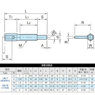 LBLT分度销旋钮柱塞今尾镀锌自锁弹簧定位伸缩安全销M8M10M12M16