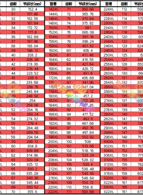 XL075同步带包邮220XL075~400XL齿形带250XL编码器280皮带300宽20