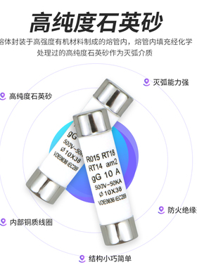 RO15保险丝管10X38 陶瓷熔断器R015 RT18 1A 2A 3A 5A 6A 10A