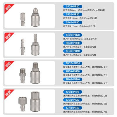 LBSC式快速风炮自锁接头气管快插气泵空压机气动公母接头汽保配件