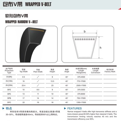三角带8V2800/7112 8V7200 8V7400 8V7500 8V3000/7620破碎机皮带