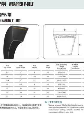 三角带8V4320 8V4350 8V4410 8V4450 8V4500 8V4570破碎机皮带La