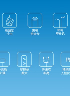 凯洛硬线三角带SPA1007LW/SPA1016LW/SPA1020LW/SPA1025LW皮带