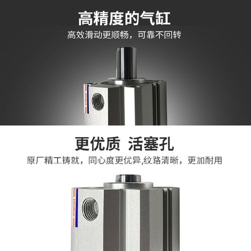 气动薄型气缸SDA16*5-10/15*20*25*30*35*40*45*50-S小型气缸方缸