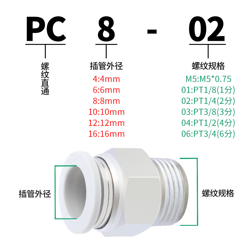 快速接头白色PC8-02螺纹直通气管快插PL弯头6-01 10-03 2 4分气动