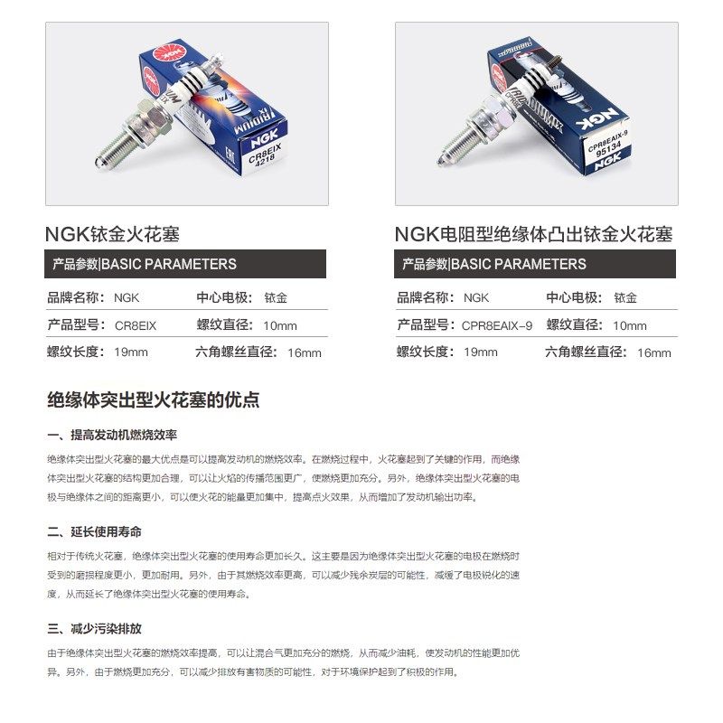 NGK正品摩托车火花塞CR8E铱金CR8EIX CPR8EAIX-9适用凯越321R RR