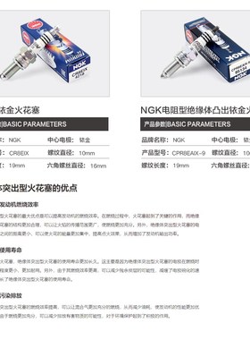 NGK正品摩托车火花塞CR8E铱金CR8EIX CPR8EAIX-9适用凯越321R RR